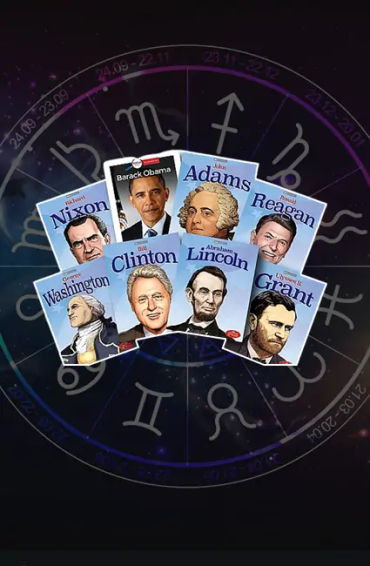 zodiac, virgo, scorpio, chinese, language, hiring manager, feisty, critical, cancer, fbi, most dange