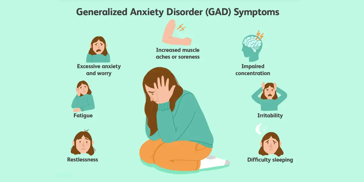 anxiety, anxiety symptoms, anxiety medication, social anxiety, anxiety attack, high functioning anxi