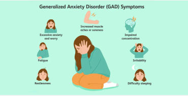 anxiety, anxiety symptoms, anxiety medication, social anxiety, anxiety attack, high functioning anxi