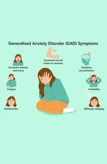 anxiety, anxiety symptoms, anxiety medication, social anxiety, anxiety attack, high functioning anxi