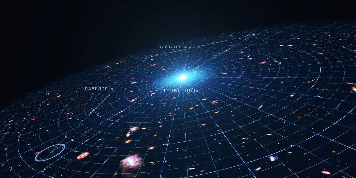 differentiate universe galaxy and the solar system, planet universe galaxy order, universe galaxy so