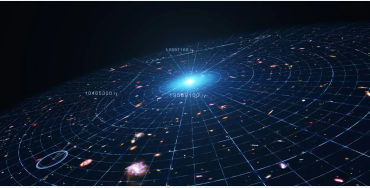 differentiate universe galaxy and the solar system, planet universe galaxy order, universe galaxy so