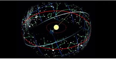 Constellations 