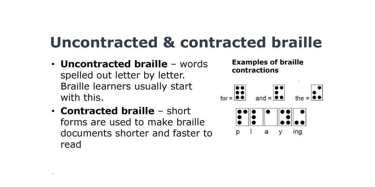 braille, blind, shorthand, abbreviated, contracted version