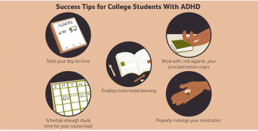 ADHD