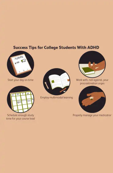 ADHD