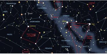 constellations, night, sky, glowing, ancient, magnitude, sirius, mensa, visual, greek