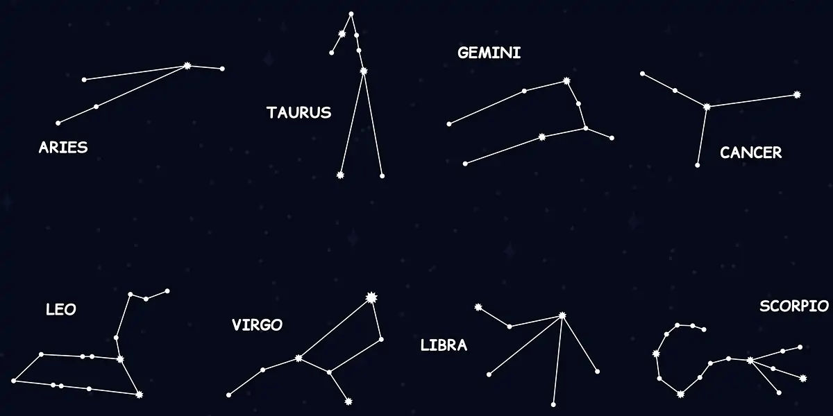 constellations, night, sky, glowing, ancient, magnitude, sirius, mensa, visual, greek