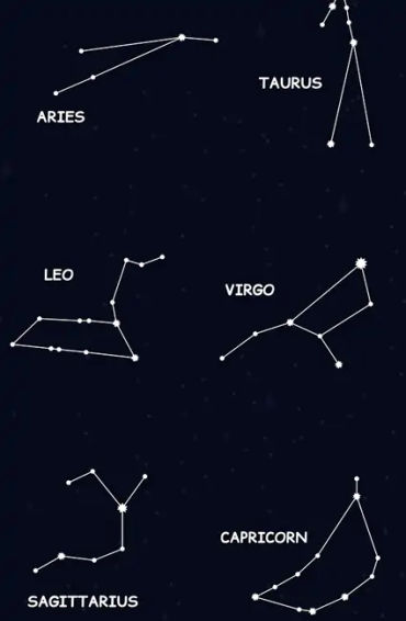 constellations, night, sky, glowing, ancient, magnitude, sirius, mensa, visual, greek