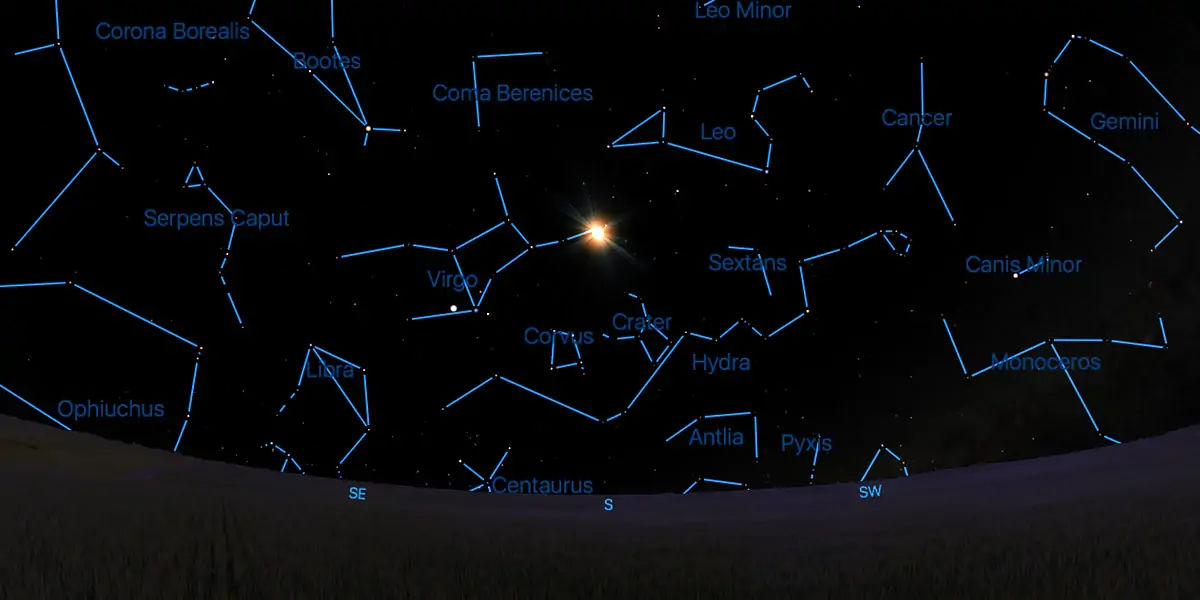 constellations, night, sky, glowing, ancient, magnitude, sirius, mensa, visual, greek