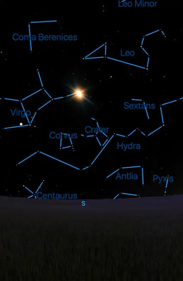 constellations, night, sky, glowing, ancient, magnitude, sirius, mensa, visual, greek