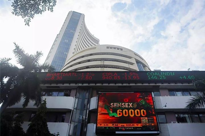 Share Market Share Market