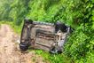 The car of MBBS trainees overturned in Mandi one died five people were on board