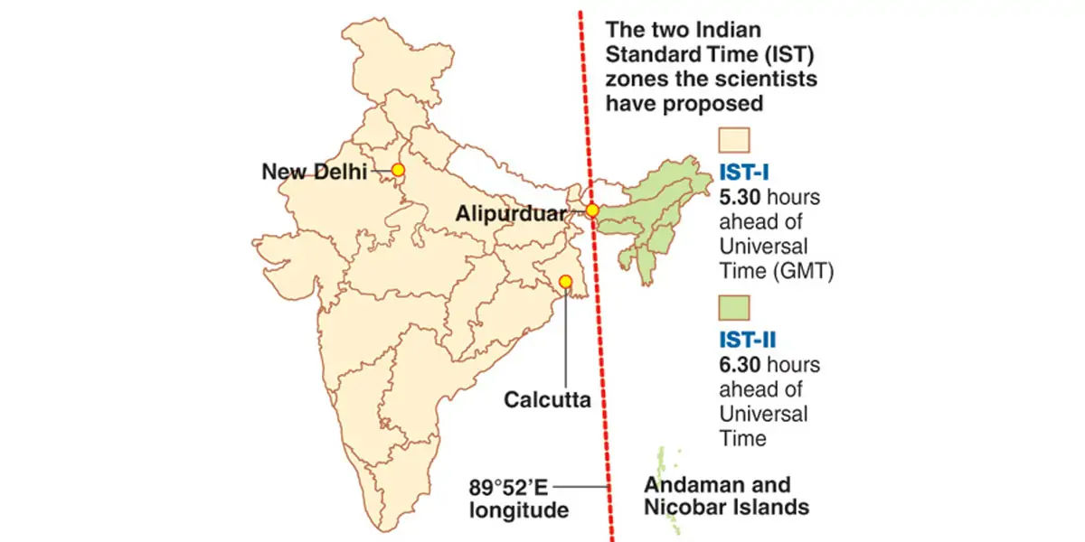 Indian Standard Time 