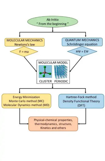 crystal, mineral structure, geometry, tetragonal, hexagonal, trigonal, triclinic, monoclinic, healer