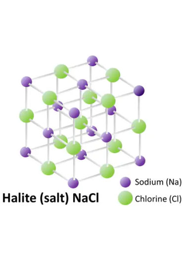  energy compatibility 