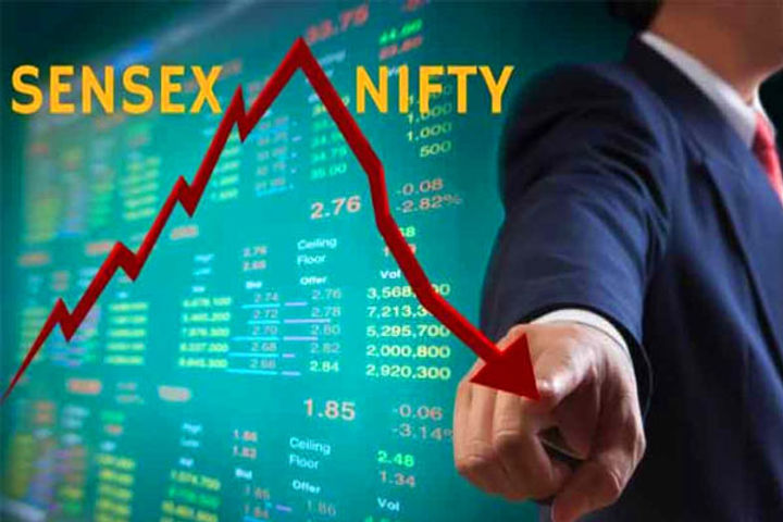 Share Market Share Market