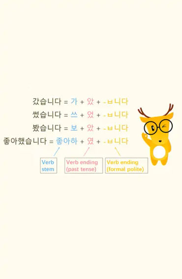 korean, language, English, hangul, verb, Chinese