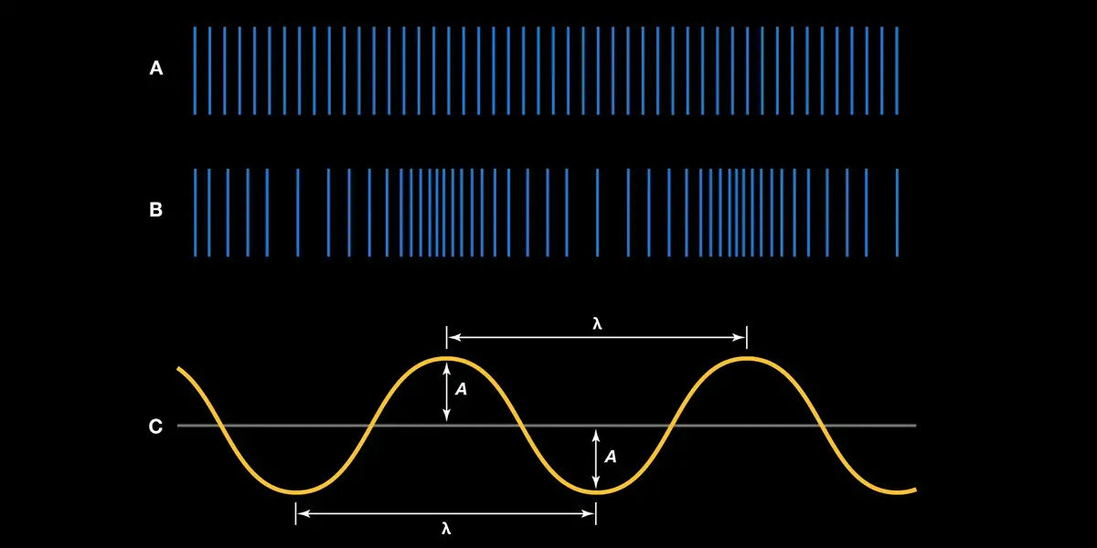 sound wave