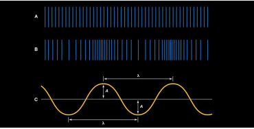 sound wave