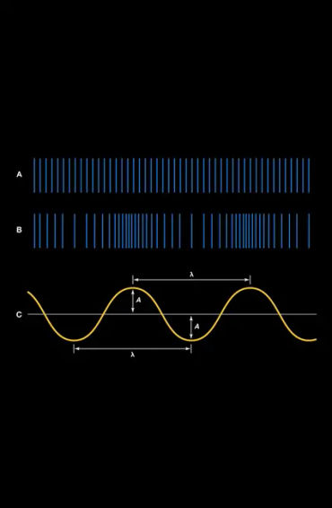  sound wave