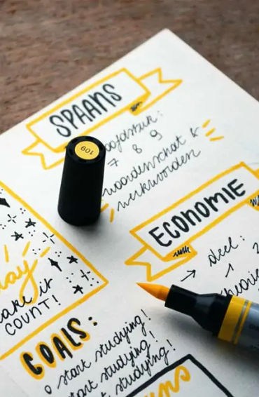 vision board, visualization, theory of relativity, manifestation