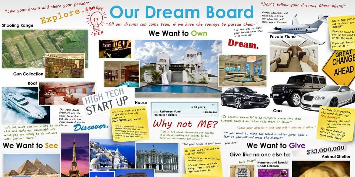 vision board, visualization, theory of relativity, manifestation