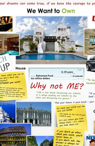 vision board, visualization, theory of relativity, manifestation