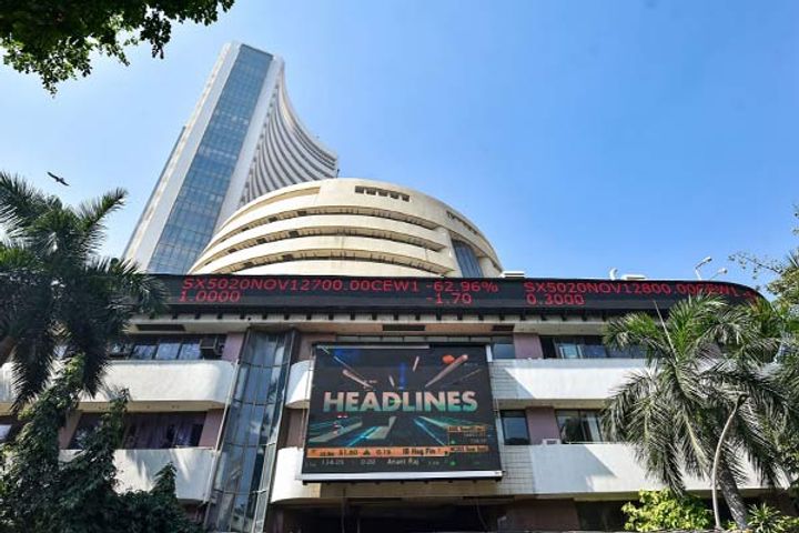 Share Market Share Market
