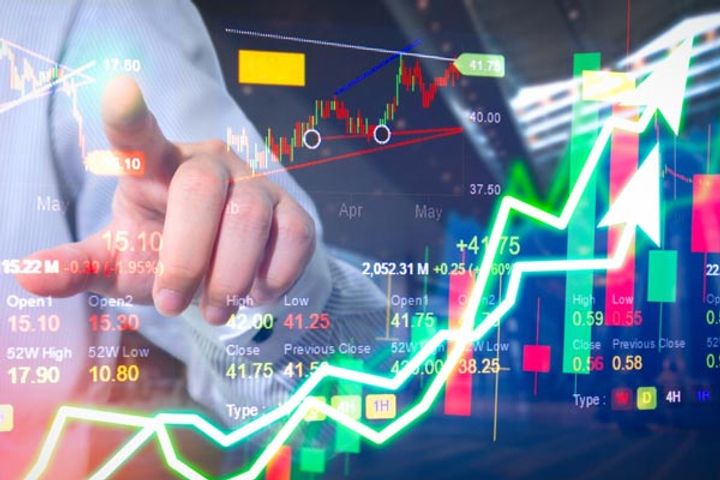 Share Market Share Market