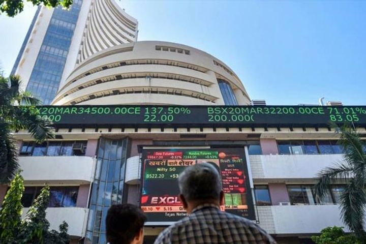 Share Market Share Market