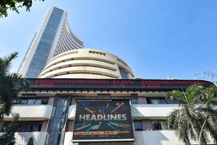 Share Market Share Market
