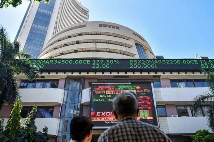 Share Market