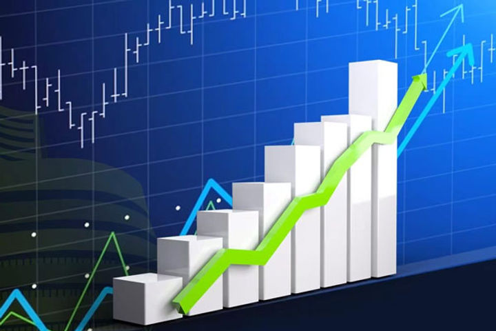 Share Market Share Market